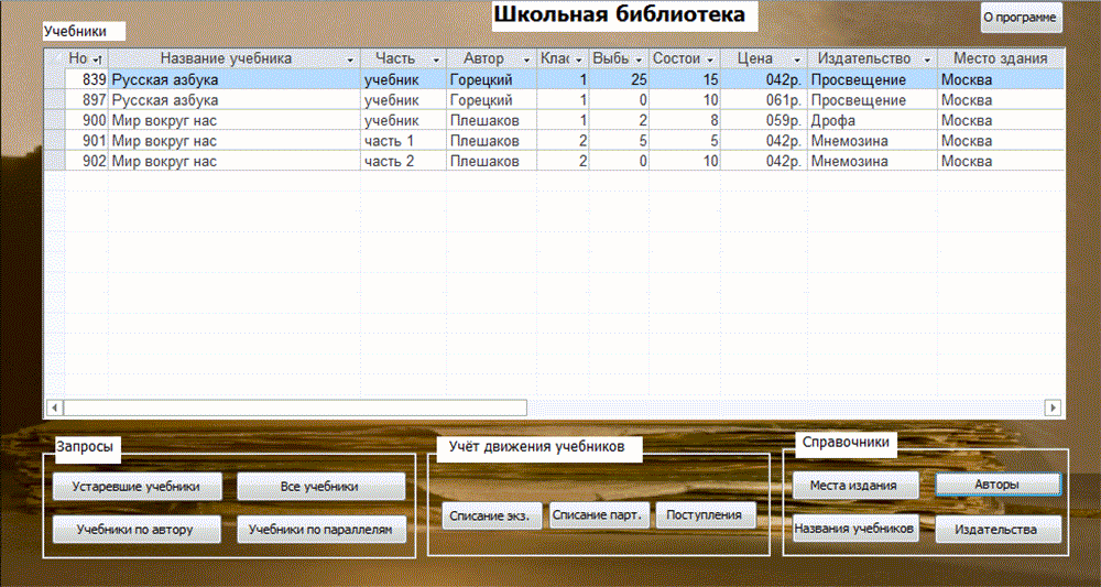 Журнал учета учебников в школьной библиотеке образец