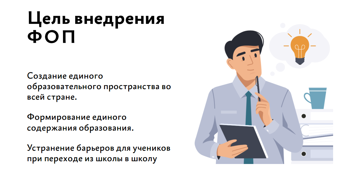 Фоп до презентация